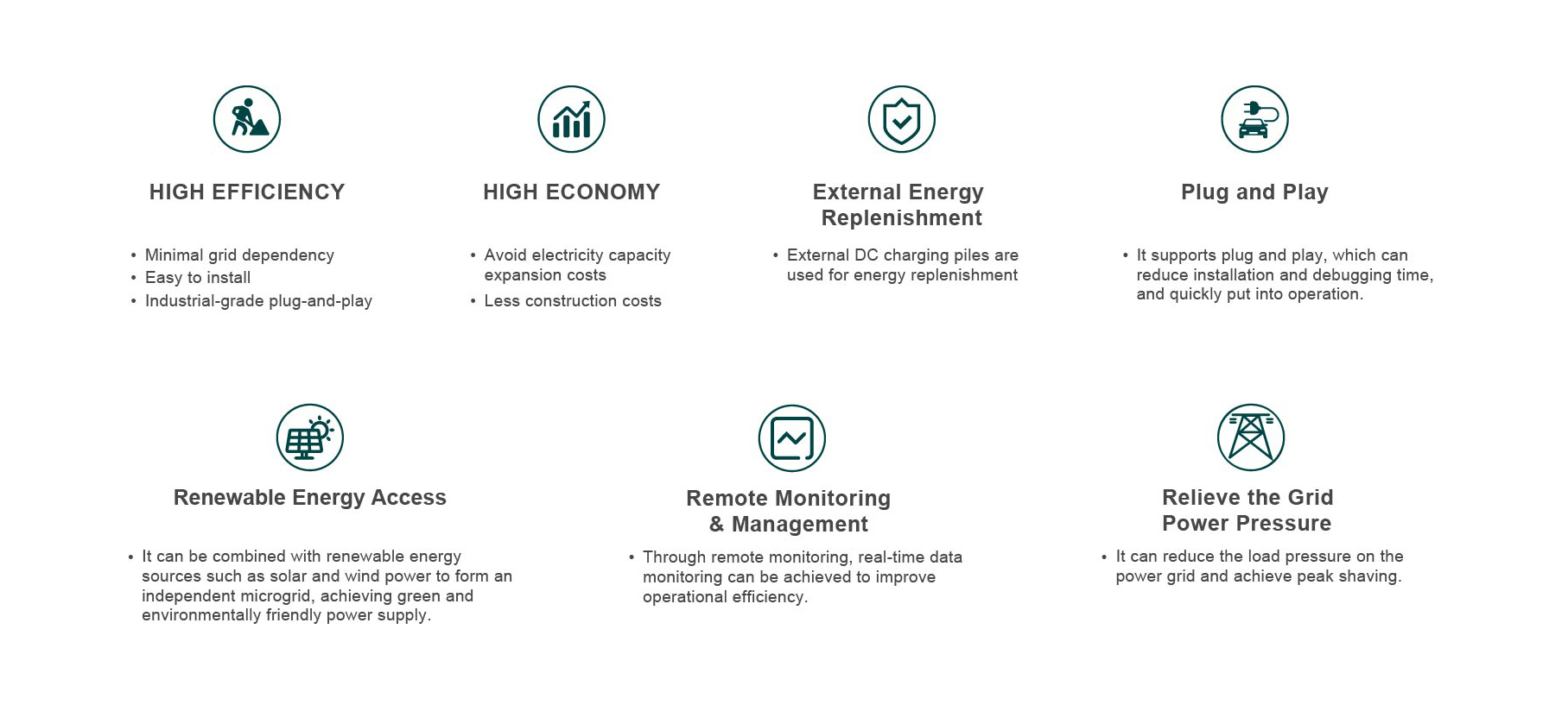 Application Scenarios