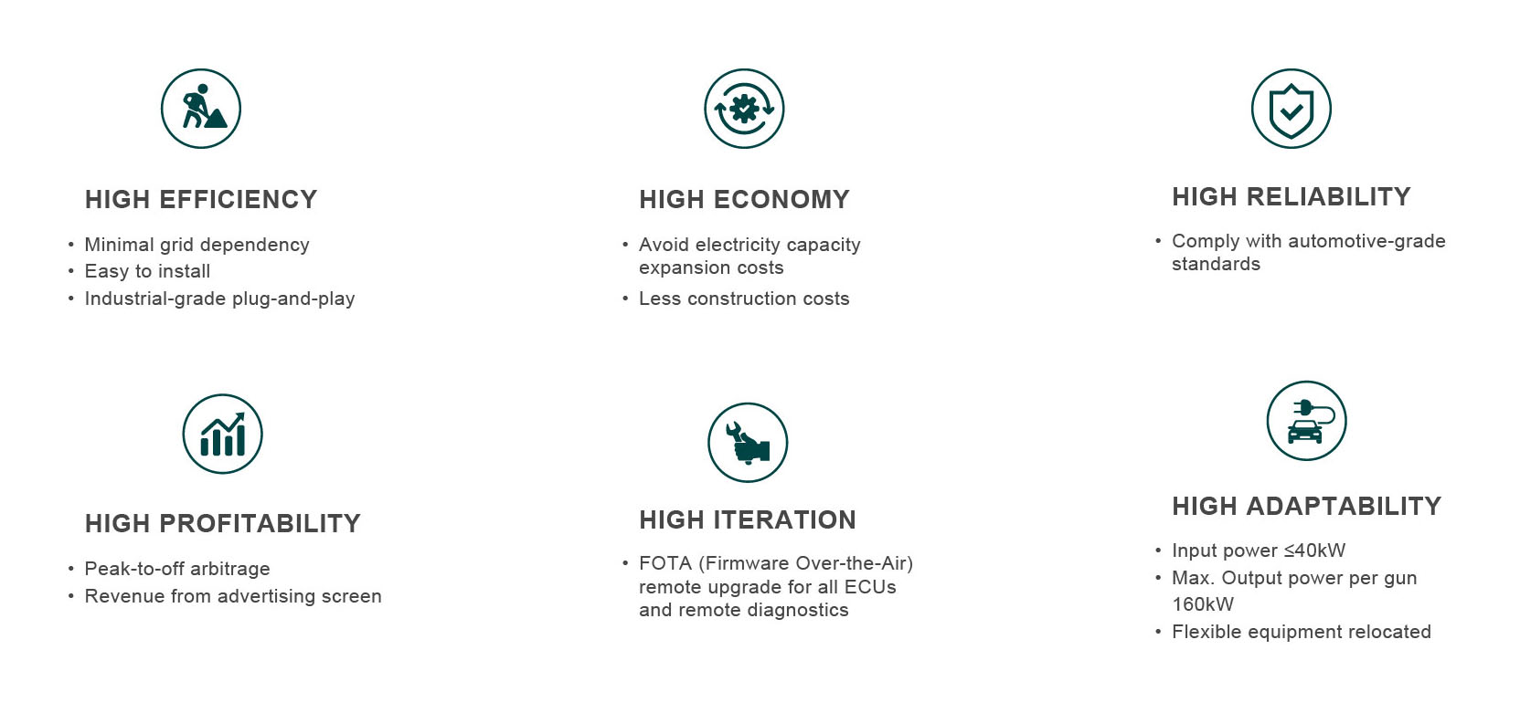 C204-Application Scenarios