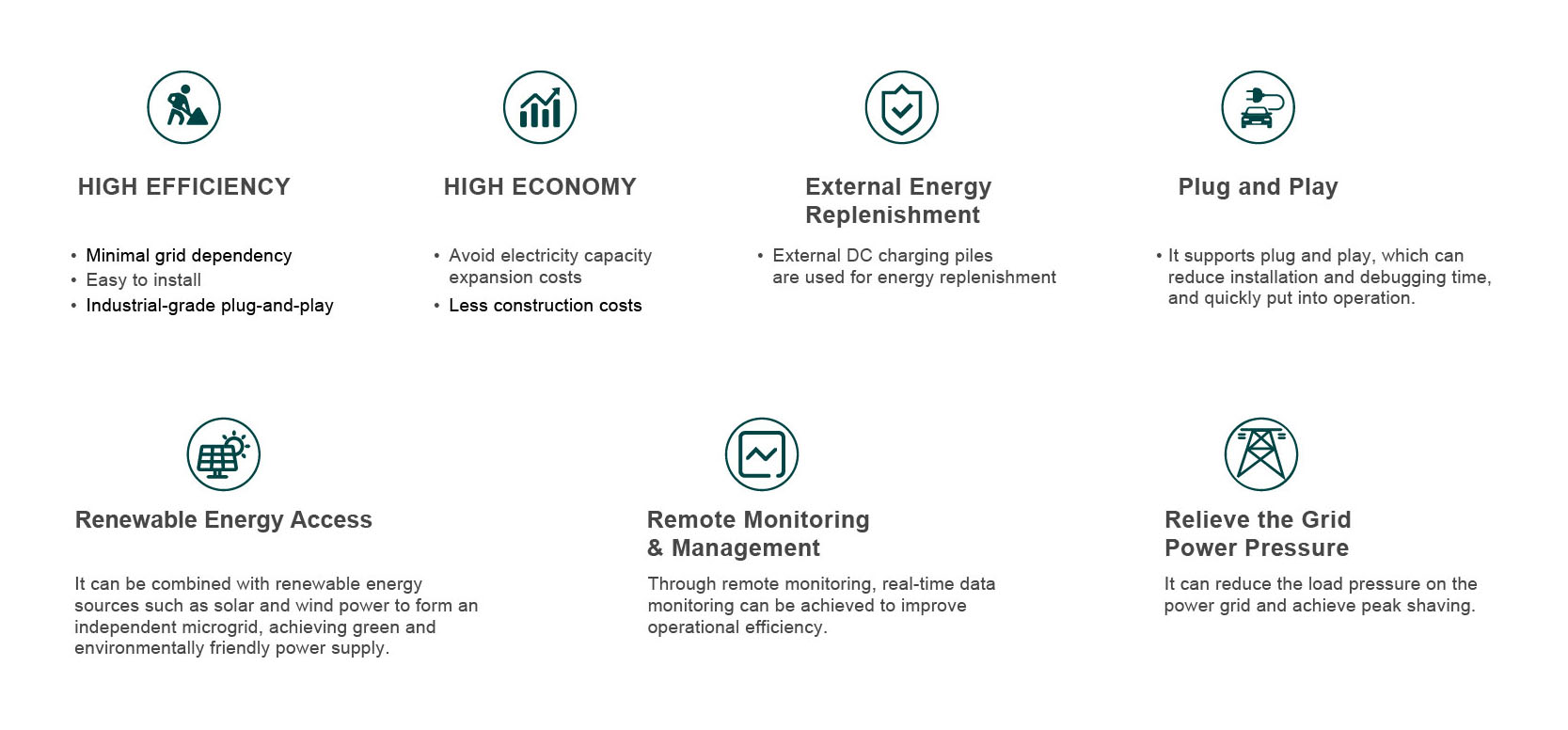 C320-Application Scenarios