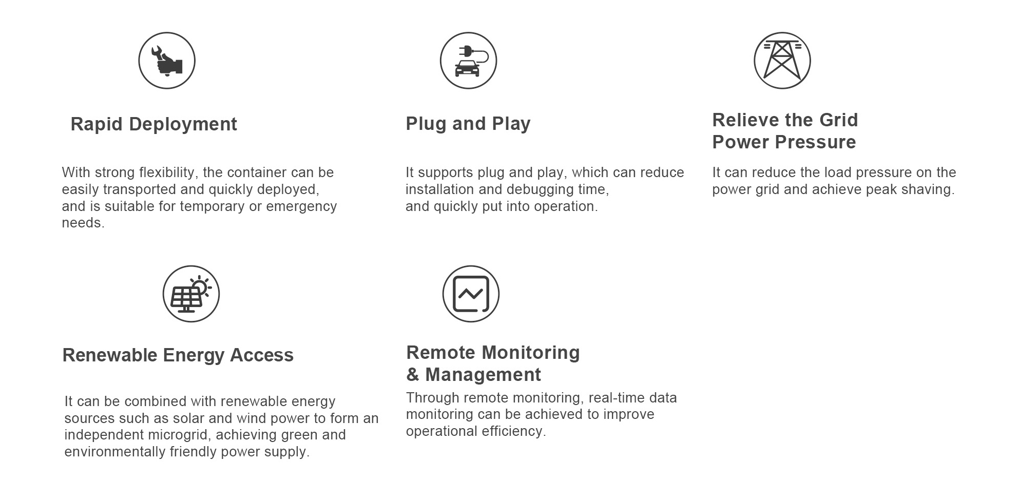 Application Scenarios